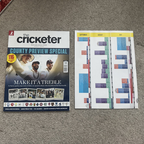 The cricketer magazine april - cricketer,